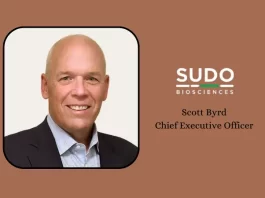 IN-based Biopharmaceutical Company Sudo Biosciences Secures $116M in Series B Round Funding. The Company has raised a total of $157 million funding since its founding in 2020.