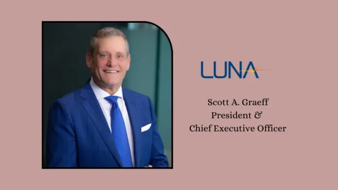 Luna Secures $50 Million Strategic Investment from White Hat Capital Partners. an investment firm focused on sustainable value creation in technology companies serving mission-critical applications.