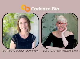 OK-based biotechnology company Cadenza Bio secures $2.44M in series seed funding. Plains Ventures led the financing, with participation from the Oklahoma Life Science Fund, Cortado Ventures, Boyd Street Ventures, and Illinois Ventures.