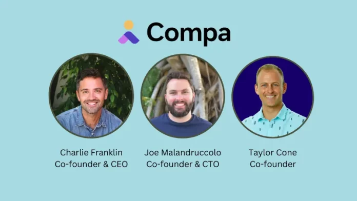 CA-based Compa secures $10Million in series A round funding. Storm Ventures led the investment, with participation from Acadian Ventures, Indeed Ventures, Penny Jar Capital, NJP Ventures, and Base10 Partners.