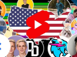 Youtubers of USA