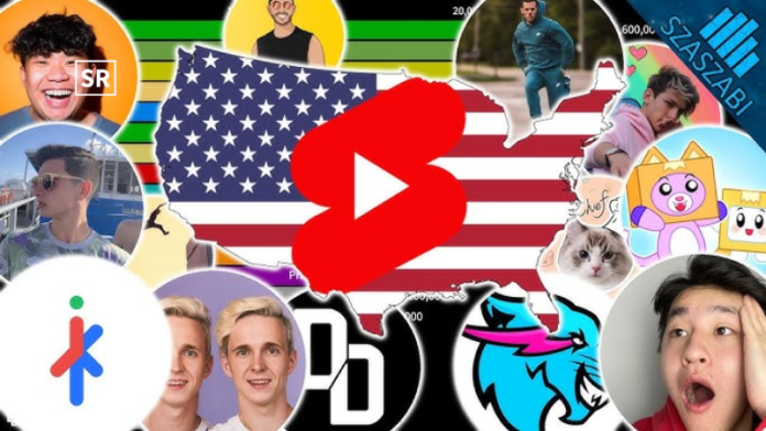 Youtubers of USA