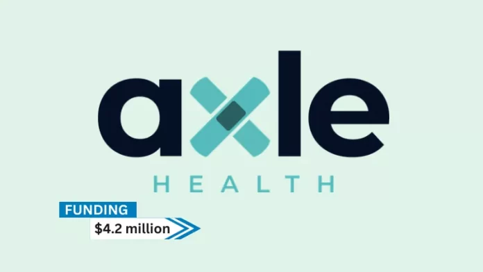 CA-based Axle Health secures $4.2million in seed funding. Pear VC funded the first seed round of fundraising, and TRAC VC, with participation from current investors, led a follow-up round that raised the total to $4.4M.