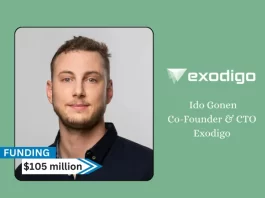 CA-based Exodigo secures $105million in series A round funding. SquarePeg, 10D VC, JIBE, National Grid Partners, and other current investors participated in the round, which was led by Greenfield Partners and Zeev Ventures.