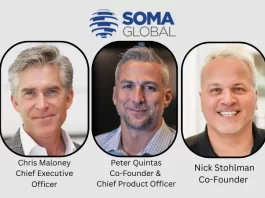 FL-based Soma Global secures a majority investment from Greater Sam Ventures. The deal's total value was not made public.