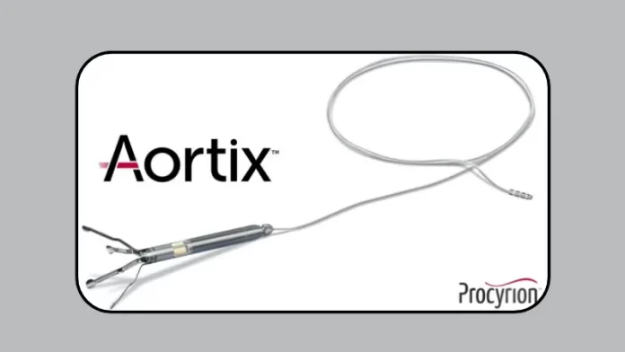 TX-based Procyrion secures $57.7million in series E round funding. These funds will be used to support the ongoing DRAIN-HF pivotal IDE trial evaluating the Aortix™ percutaneous mechanical circulatory support (pMCS) device in patients with acute decompensated heart failure (ADHF) who remain congested despite standard medical therapy (cardiorenal syndrome or CRS).