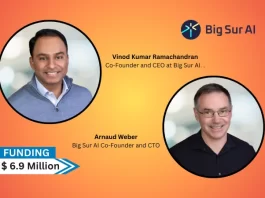 Big Sur AI, an AI platform for e-commerce secures $6.9million in seed round funding. The round, which was led by Lightspeed Venture Partners and included participation from Capital F and several angel investors, comes as part of the launch of the company’s flagship product.