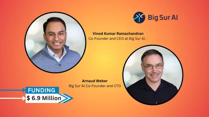 Big Sur AI, an AI platform for e-commerce secures $6.9million in seed round funding. The round, which was led by Lightspeed Venture Partners and included participation from Capital F and several angel investors, comes as part of the launch of the company’s flagship product.