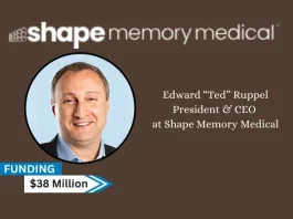 California-based Shape Memory Medical Inc. Secures $38million in series C round funding. This round was led by Earlybird Venture Capital and with the participation of new and existing investors, including HBM Healthcare Investments (Cayman) Ltd., WexMed II LLC, HBM-Medfocus LLC, and Emergent Medical Partners II, L.P..