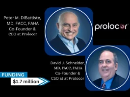 PA-based Prolocor secures $1.7million in bridge funding. The financing included significant participation by Green Park & Golf Ventures (GPG Ventures) and by the Labcorp Venture Fund.