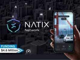 [Funding alert] AI Startup NATIX Network Raises $4.6 Million Funding