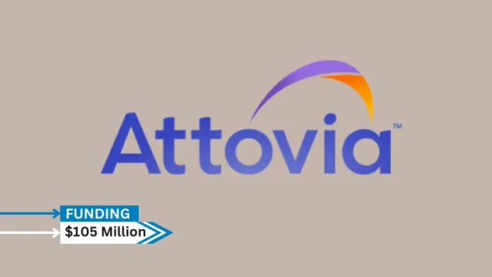 Attovia Therapeutics, a Fremont developer of a pipeline of biotherapeutics with an initial focus on immune-mediated diseases, secures $105million in series B round funding bringing the total capital raised by the Company since its launch in June 2023 to $165 million.