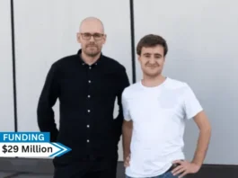 Gorgias, a provider of a customer experience (CX) platform. secures $29million in funding. SaaStr and Alven led the round, and Horsley Bridge, Amplify, Shopify, Sapphire, CRV, and Transpose Platform also participated. Additionally, Amplify's Sunil Dhaliwal has been named as a board observer.