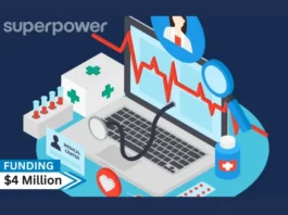 Superpower, a healthcare platform provider, has received $4 million in pre-seed funding. Long Journey Ventures, Family Fund, Atman VC, 24 Carrot VC, Focalpoint Partners, Seaside Ventures, and angel investors Cameron and Tyler Winklevoss, Balaji Srinivasan, Scott and Cyan Bannister, and Evan Charles Moore participated in the lead round, which was led by Susa Ventures.