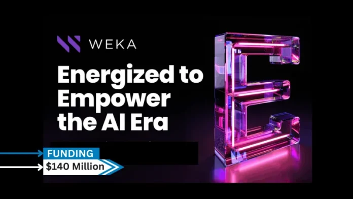 WekaIO (WEKA), the AI-native data platform company, has raised $140 million in an oversubscribed Series E funding round comprised of a combined primary and secondary transaction led by Valor Equity Partners, a previous investor in the company. Under the terms of the deal, Valor’s founder, CEO and Chief Investment Officer, Antonio Gracias, will join WEKA’s board.