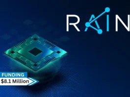Rain AI , a AI chip startup secures $8.1million in series A extension round funding. Epic Venture Partners made the investment. Rain AI, led by CEO William Passo, uses in-memory computing technology to produce energy-efficient AI hardware that allows sophisticated AI models to run locally on a variety of devices.