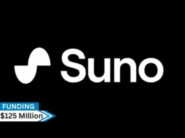 Suno, a music creation platform, has received $125 million in funding. Nat Friedman, Daniel Gross, Matrix, Lightspeed Venture Partners, and Founder Collective were among the investors.