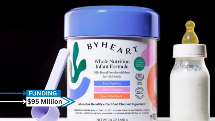 ByHeart, a infant nutrition company, secures $95million in funding. They raised a total of $395M to date from investors including D1 Capital Partners, Bellco Capital, Polaris Partners, Two River, OCV Partners, AF Ventures, Red Sea Ventures, Gaingels and more.
