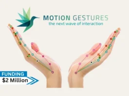 Motion Gestures, a company which specializes in AI software for hand tracking and gesture recognition use cases with 3rd party cameras, secures $2million in pre-A round funding.