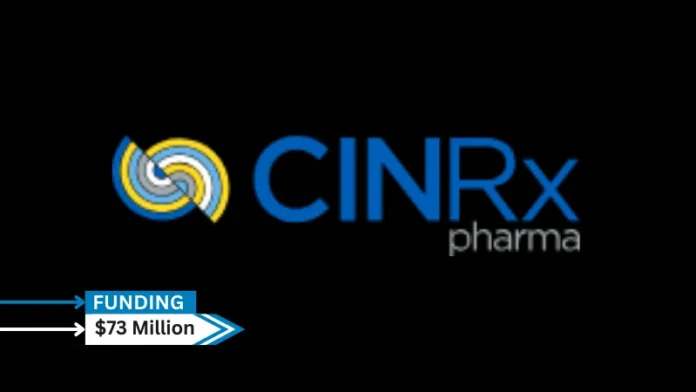 CinRx Pharma, a hub-and-spoke biotech accelerating high-impact medicines, secures $73million in funding bringing the total funds raised to $176 million. Participants in the round include prior investors comprised of industry insiders and high-net-worth individuals.