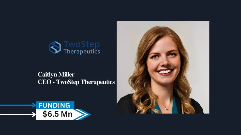 TwoStep Therapeutics, a biotechnology company developing new targeted therapeutics for solid tumors has secured $6.5 million seed funding led by NFX, with participation from other investors including 2048 Ventures, Alexandria Venture Investments, Cooley’s affiliated fund GC&H Investments, and the family office of the founder of Arcadia Investment Partners. funding will be used to advance TwoStep’s therapeutic pipeline of solid tumor-targeting therapies, with an initial focus on targeted cytotoxic drug delivery and immunotherapy.