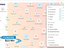 illumex, the Generative Semantic Fabric platform for structured enterprise data, announced that it has raised $13M in seed funding. The round was led by Cardumen Capital, Amdocs Ventures, and Samsung Ventures, with participation from ICI Fund, Jibe Ventures, Iron Nation Fund, Ginossar Ventures, ICON Fund, Today Ventures, and renowned angel investors.