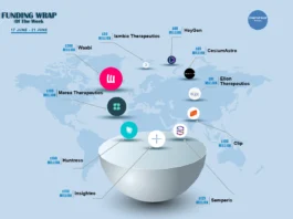 There are a lot of American startups funding deals that are creating buzz around the startup ecosystem. These are the growth-stage and early-stage deals of this week. Let’s talk about the Top 10 Funding deals. 