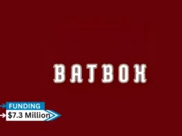 Batbox, the first immersive, social, and tech-infused baseball sportstainment experience, announced a $7.3 million Series A funding round led by the Emerging Fund and MG Partners.