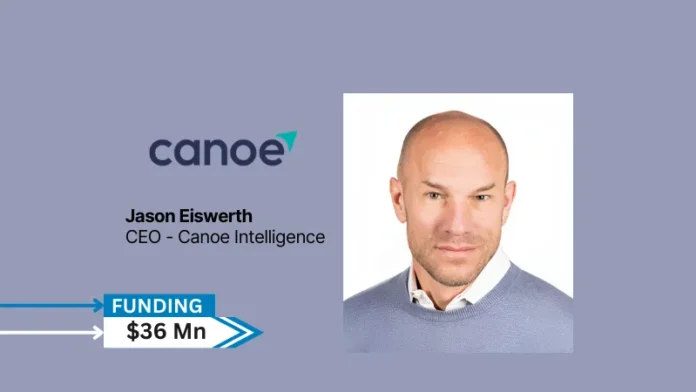 Canoe Intelligence, the financial technology company powering smarter alts management, today announced the completion of its Series C financing round of $36 million, led by Growth Equity at Goldman Sachs Alternatives with participation from existing investors F-Prime Capital and Eight Roads.