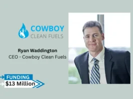 Cowboy Clean Fuels (CCF), an advanced climate tech and energy transition company, has raised approximately $13 million Series B equity financing. This funding will be pivotal in commercializing its groundbreaking technology for the simultaneous production of renewable natural gas (RNG) and permanent sequestration of carbon dioxide, presenting a significant opportunity for investors in the growing renewable energy and carbon markets.