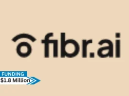 Fibr, an AI-powered personalisation platform, secures $1.8million in seed round funding led by Accel, with participation from 2AM VC and prominent angel investors such as Kunal Shah (founder of Cred), Sunil Kumar (ex-cofounder of Zenoti), and others.