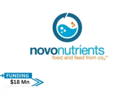 NovoNutrients, a biotech trailblazer transforming CO₂ emissions into premium protein has raised US$18 million Series A financing that includes US$10.3 million in new capital and the conversion of US$8 million in previously issued SAFEs. The round was led by Woodside Energy, a global energy company, and co-led by CM Venture Capital.