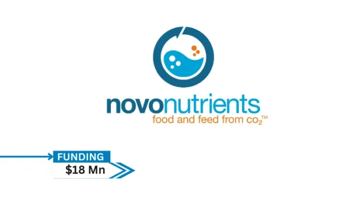 NovoNutrients, a biotech trailblazer transforming CO₂ emissions into premium protein has raised US$18 million Series A financing that includes US$10.3 million in new capital and the conversion of US$8 million in previously issued SAFEs. The round was led by Woodside Energy, a global energy company, and co-led by CM Venture Capital.