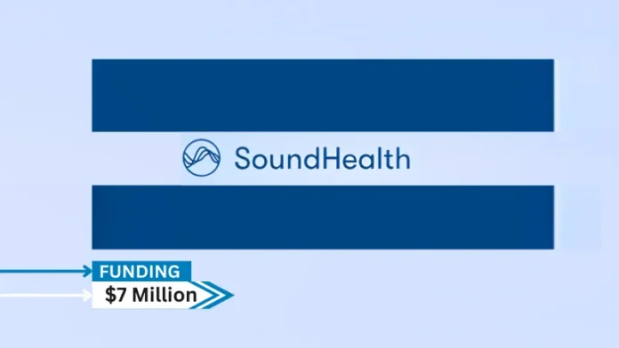 SoundHealth, a medical technology company harnessing the power of artificial intelligence and medical science to improve patient outcomes, introduced SONU and received $7 million of seed-round funding. SONU is the world’s first FDA De Novo authorized, AI-enabled, wearable medical device for the treatment of moderate to severe nasal congestion due to allergic and non-allergic rhinitis for at-home use by individuals 22 years of age and older.