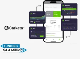 Carketa, a leading provider of end-to-end data and intelligence software for the automotive industry, has secured $4.4 million early growth round.
