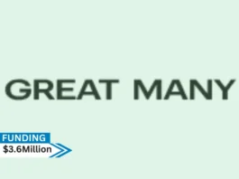 Great Many, the company creating a dedicated place for hair growth, secures $3.6million in pre-seed funding, oversubscribing by $600,000. BrandProject led the pre-seed round and is responsible for Daily Harvest, Our Place, Wonderbelly, Gainful, PORTA, The Gleamery, and more.