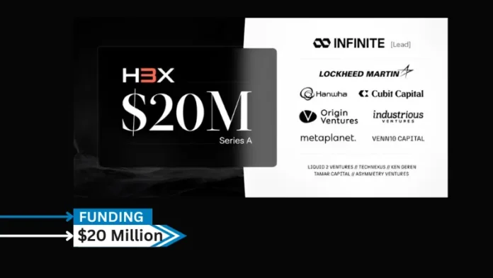 H3X, manufacturer of high power density electric motors, raised $20 million in Series A funding round led by Infinite Capital, with participation from Hanwha Asset Management, Cubit Capital, Origin Ventures, Industrious Ventures, Venn10 Capital, Lockheed Martin Ventures, Metaplanet, Liquid 2 Ventures, and TechNexus.