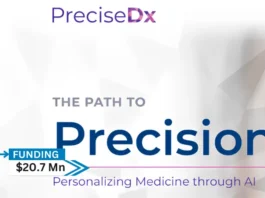 PreciseDx, a leading innovator in oncology diagnostics leveraging Artificial Intelligence (AI) for new, morphology-driven disease analysis, has raised $20.7 million in Series B funding, bringing its total funding to $31.5 million led by Eventide Asset Management, with other participants in include Labcorp, Quest Diagnostics, and GenHenn Capital Venture, along with existing investors.