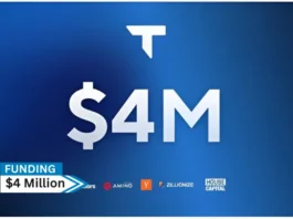 Thera, a payroll and payments platform, raised a $4 million in Seed funding round with participation from Y Combinator, 10x Founders, Amino Capital, Zillionize, and Bayhouse Capital, as well as angels Oliver Jung, Chris Bakke, Andrew Yeung, Akash Magoon, and Bobby Matson. Thera plans to use the money to grow faster by adding more employees to its New York City team and improving its platform.