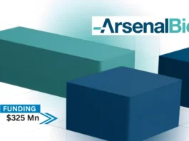 Arsenal Biosciences, Inc. (ArsenalBio), a clinical stage programmable cell therapy company focused on engineering advanced CAR T-cell therapies for solid tumors, announced the close of an oversubscribed $325 million Series C financing round.