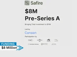 Safire Technology Group, Inc. ("Safire Group"), announced $8 million in new financing led by Canaan Partners, with participation from Correlation Ventures, Higher Life Ventures, Ajinomoto Co., Inc., Automotive Ventures, Outpost Ventures, Potomac Angel Capital, and MaC Venture Capital.