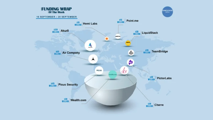 There are a lot of American startups funding deals that are creating buzz around the startup ecosystem. These are the growth-stage and early-stage deals of this week. Let’s talk about the Top 10 Funding deals. 