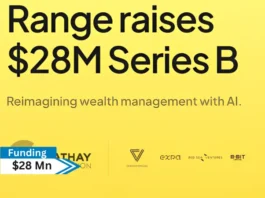 Range, the all-in-one AI WealthTech platform, raised $28 million in Series B funding, led by Cathay Innovation and joined by Gradient Ventures and other investors. This round brings the company’s total funding to $40 million.