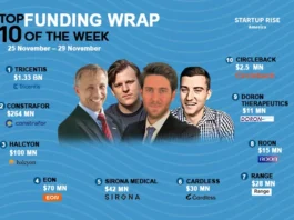 There are a lot of American startups funding deals that are creating buzz around the startup ecosystem. These are the growth-stage and early-stage deals of this week. Let’s talk about the Top 10 Funding deals.