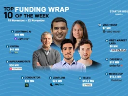 There are a lot of American startups funding deals that are creating buzz around the startup ecosystem. These are the growth-stage and early-stage deals of this week. Let’s talk about the Top 10 Funding deals. 