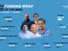 There are a lot of American startups funding deals that are creating buzz around the startup ecosystem. These are the growth-stage and early-stage deals of this week. Let’s talk about the Top 10 Funding deals.