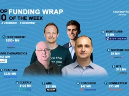 There are a lot of American startups funding deals that are creating buzz around the startup ecosystem. These are the growth-stage and early-stage deals of this week. Let’s talk about the Top 10 Funding deals.