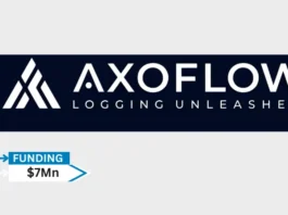 Axoflow, a cybersecurity startup revolutionizing the way enterprises collect and handle security data, has raised a $7 million seed round led by EBRD Venture Capital. All existing major investors, Credo Ventures and e2vc, have significantly increased their stakes in the company, reaffirming their belief in Axoflow’s mission and the trajectory of its growth.