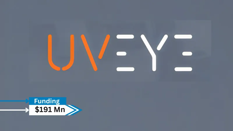 UVeye, the global leader in AI-driven vehicle inspection technology, announced $191 million of funding, bringing total capital raised to date to $380.5 million. This latest infusion, combining equity and debt, will fuel UVeye's efforts to meet surging global demand for its innovative systems and solidify its position as the market leader in the industry as the company nears a million vehicles scanned every month.