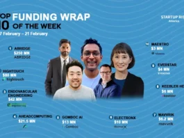 There are a lot of American startups funding deals that are creating buzz around the startup ecosystem. These are the growth-stage and early-stage deals of this week. Let’s talk about the Top 10 Funding deals.